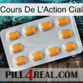 Cial Stock Price cialis3